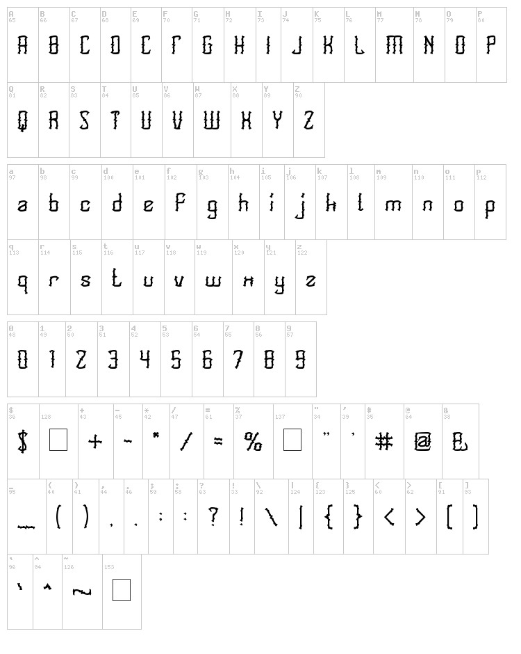 Candle Light font map